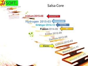 Slide2