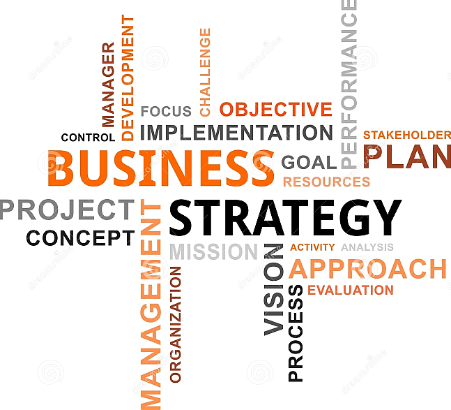 Sales Marketing Competency Matrix