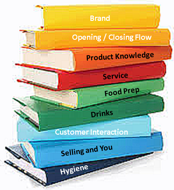 Service Crew Curriculum